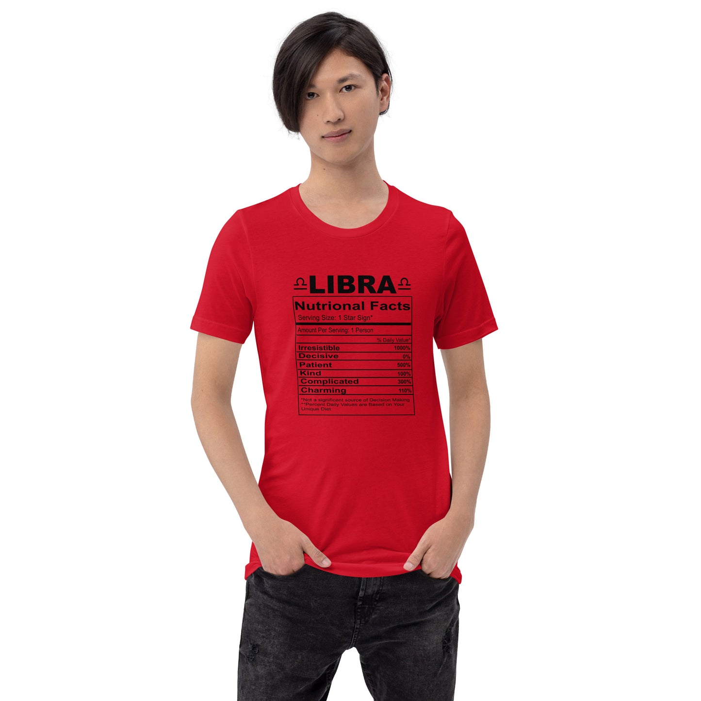 LIBRA NUTRITION FACTS