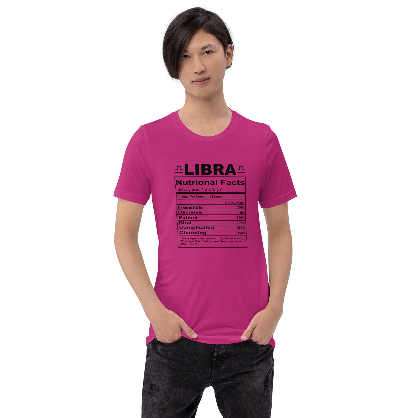 LIBRA NUTRITION FACTS