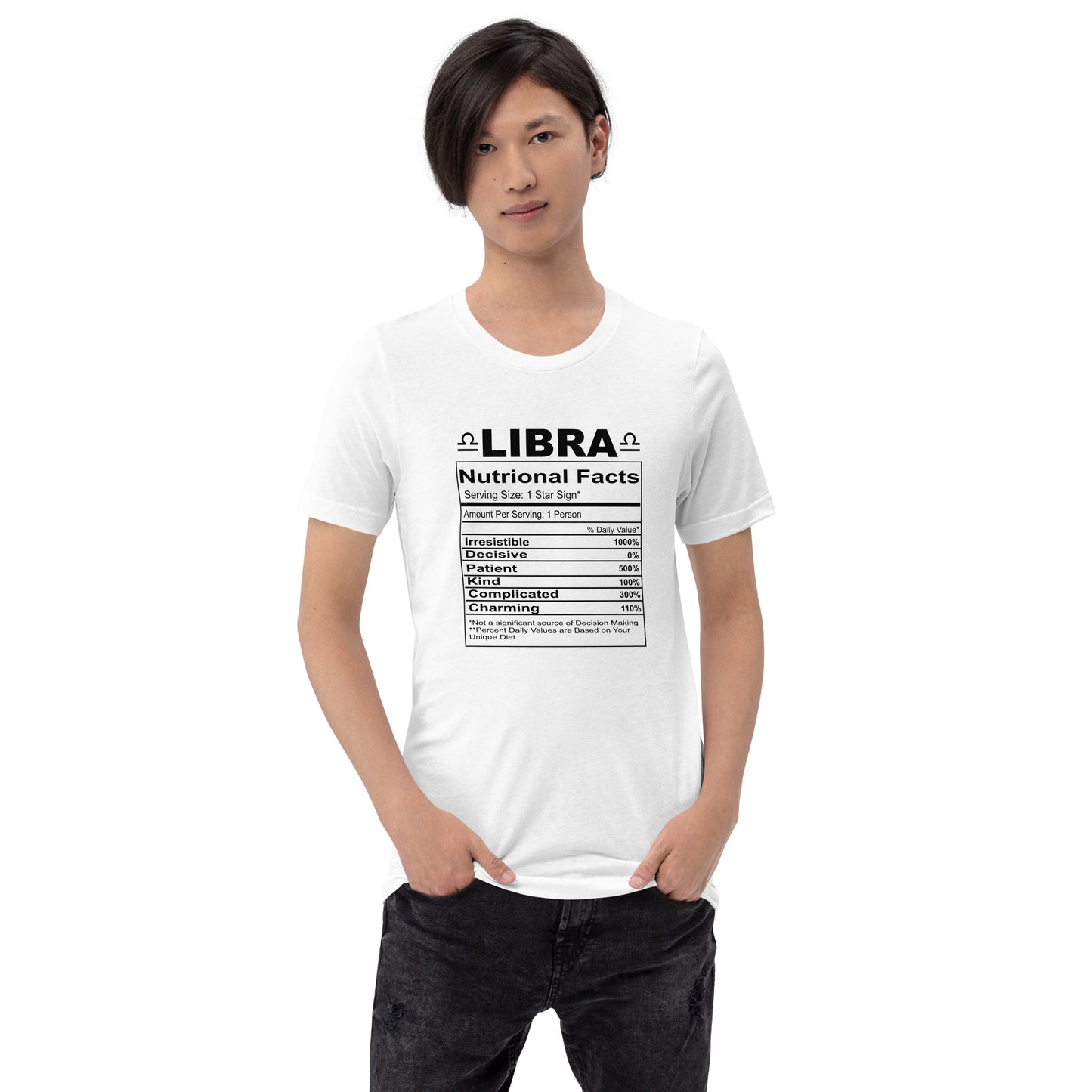 LIBRA NUTRITION FACTS