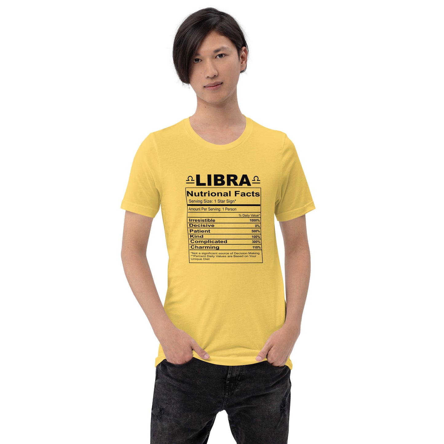 LIBRA NUTRITION FACTS